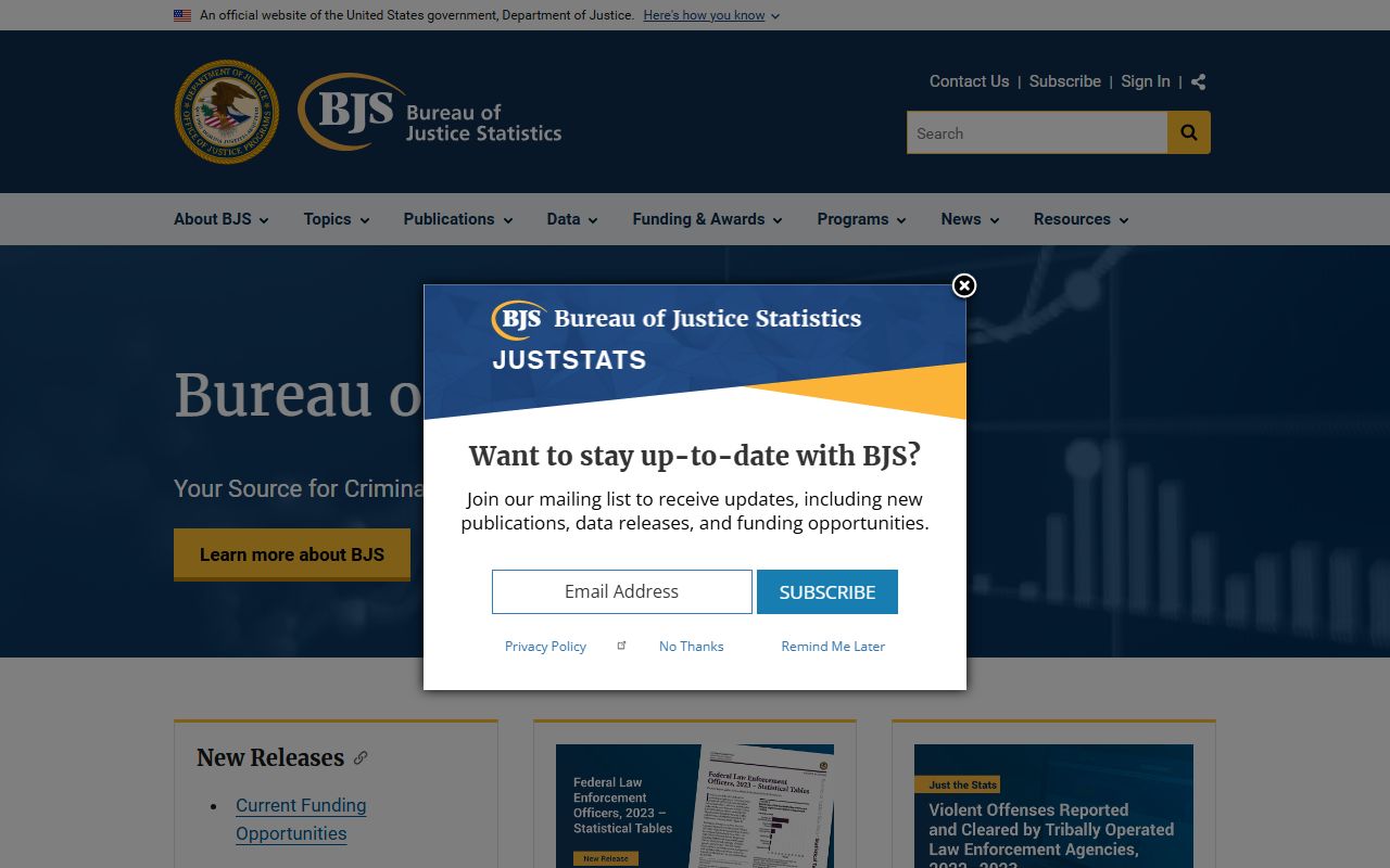 Bureau of Justice Statistics source for Pasco County inmate population data